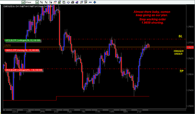 Click to Enlarge

Name: GBP-USD  ORDEN PENDIENTE FEB. 24 - 2008.png
Size: 21 KB