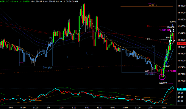 Click to Enlarge

Name: GBPUSD1.png
Size: 43 KB