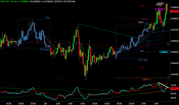 Click to Enlarge

Name: USDCAD1.png
Size: 36 KB