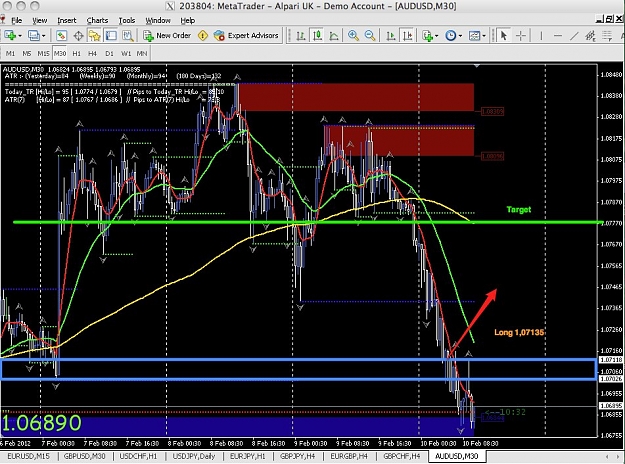 Click to Enlarge

Name: 203804_ MetaTrader - Alpari UK - Demo Account - [AUDUSD,M30]-2.jpg
Size: 185 KB