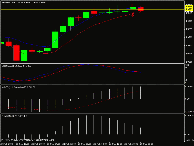 Click to Enlarge

Name: chart6.gif
Size: 11 KB