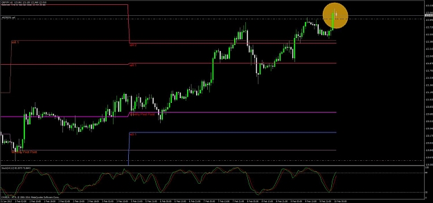 Click to Enlarge

Name: gbp_jpy_1h.jpg
Size: 95 KB