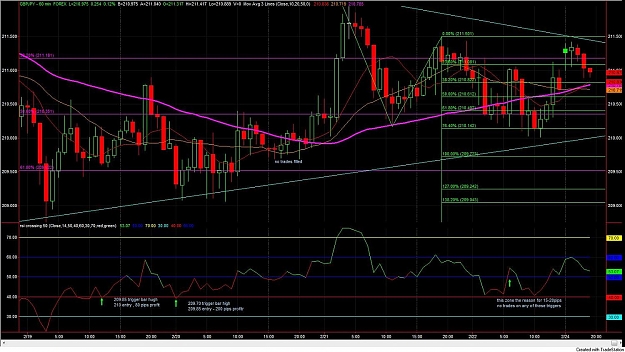 Click to Enlarge

Name: gbpjpy.jpg
Size: 171 KB