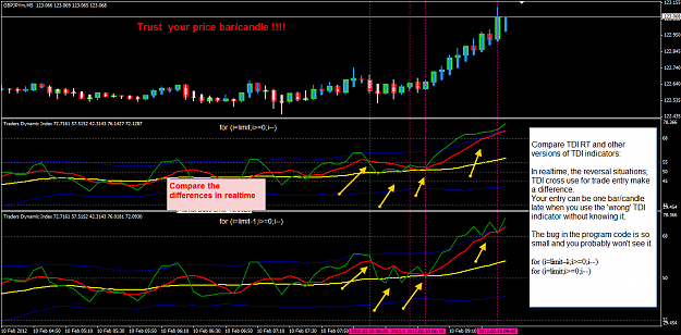 Click to Enlarge

Name: GBPJPY 10 Feb 10-2-2012 5-45-08 PM.png
Size: 54 KB