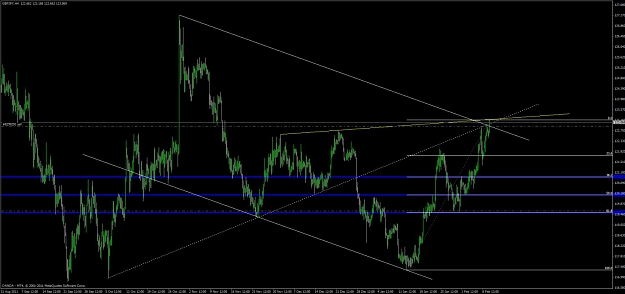 Click to Enlarge

Name: gbp_jpy_4h_2.jpg
Size: 89 KB
