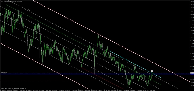 Click to Enlarge

Name: gbp_jpy_daily_2.jpg
Size: 108 KB