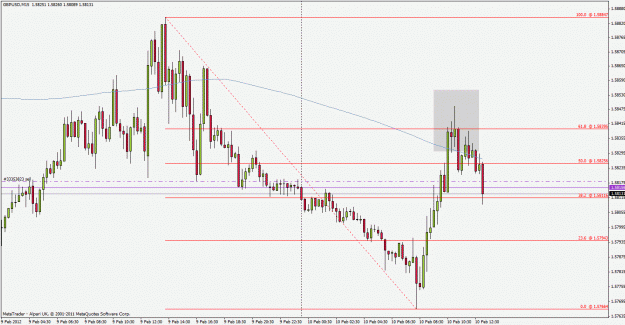 Click to Enlarge

Name: gbpusd120210m15.gif
Size: 29 KB