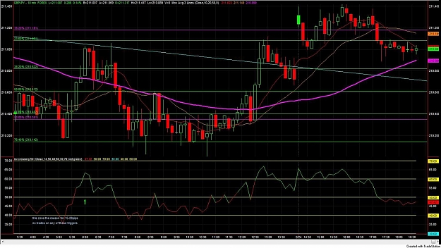 Click to Enlarge

Name: gbpjpy.jpg
Size: 180 KB
