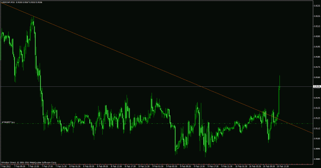 Click to Enlarge

Name: fxproalert-swissy.gif
Size: 27 KB
