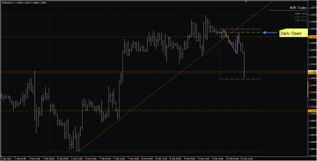 Click to Enlarge

Name: eurusd.gif
Size: 27 KB
