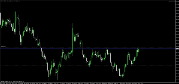 Click to Enlarge

Name: gbp_jpy_daily.jpg
Size: 69 KB