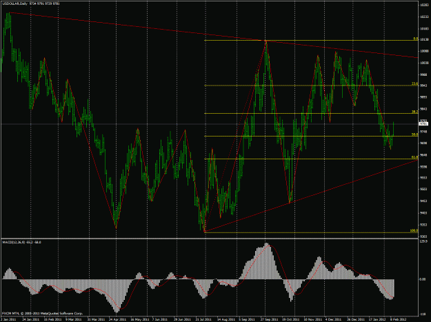 Click to Enlarge

Name: usdx.gif
Size: 42 KB