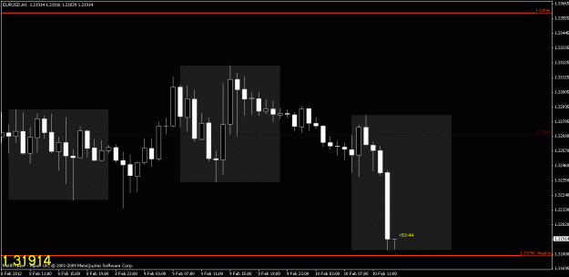 Click to Enlarge

Name: chart4.gif
Size: 16 KB