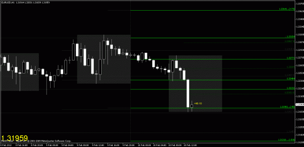 Click to Enlarge

Name: chart4.gif
Size: 16 KB