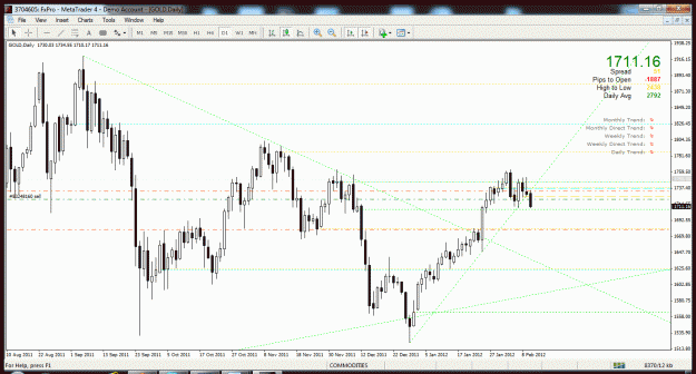 Click to Enlarge

Name: gold (3) 10-2-12.gif
Size: 49 KB