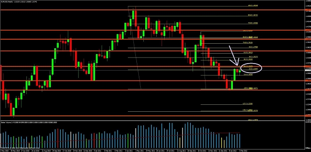 Click to Enlarge

Name: eurusd weekly.jpg
Size: 144 KB