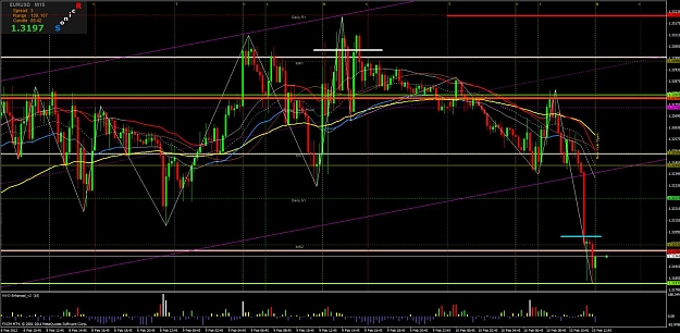 Click to Enlarge

Name: eurusd 2-10-12.jpg
Size: 167 KB