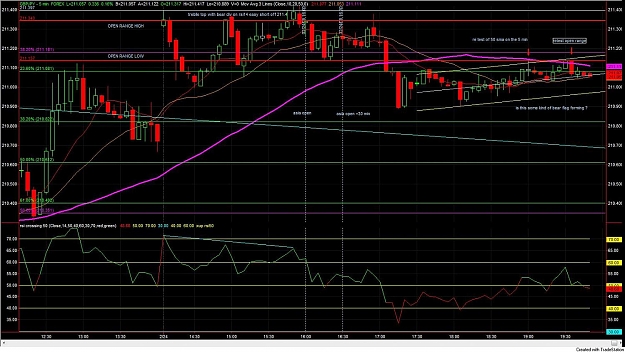 Click to Enlarge

Name: gbpjpy.jpg
Size: 183 KB