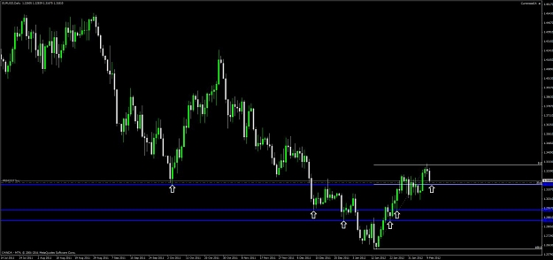 Click to Enlarge

Name: eur_usd_daily.jpg
Size: 72 KB
