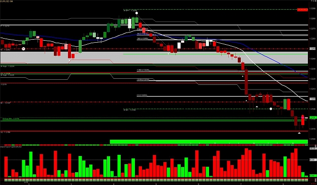 Click to Enlarge

Name: EURUSD02-10-2012.jpg
Size: 176 KB