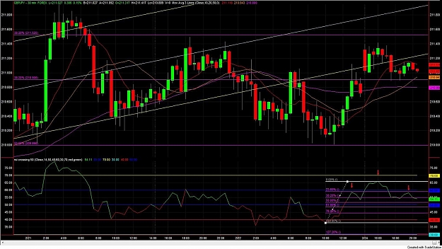 Click to Enlarge

Name: gbpjpy.jpg
Size: 174 KB