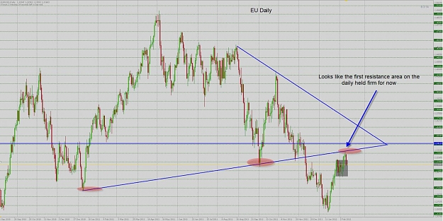 Click to Enlarge

Name: EU Daily 11-02.jpg
Size: 179 KB