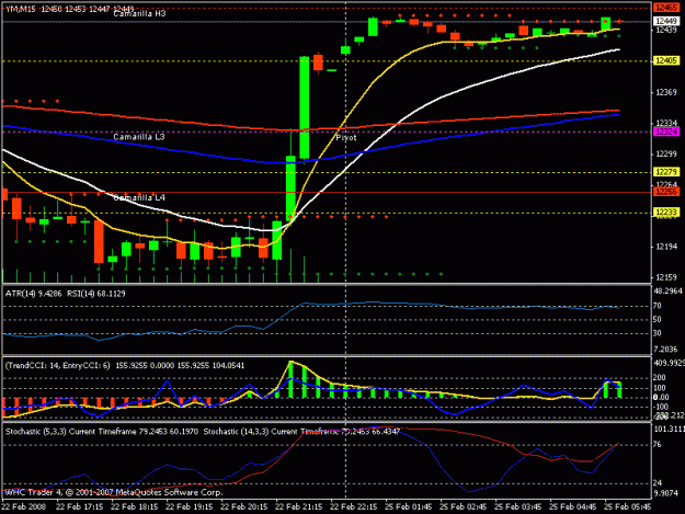 Click to Enlarge

Name: dow 1.gif
Size: 17 KB