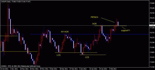 Click to Enlarge

Name: cadjpy1.gif
Size: 15 KB