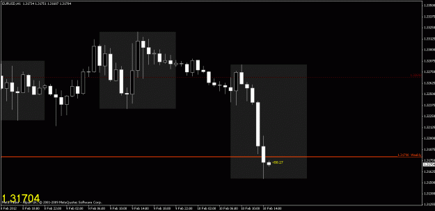 Click to Enlarge

Name: chart4.gif
Size: 15 KB