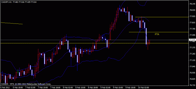 Click to Enlarge

Name: cadjpy3.gif
Size: 15 KB