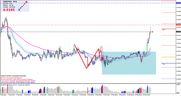 Click to Enlarge

Name: usdchfsonic.PNG
Size: 76 KB