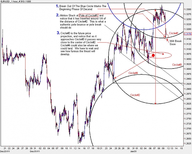 Click to Enlarge

Name: EURUSD_H1.jpg
Size: 151 KB