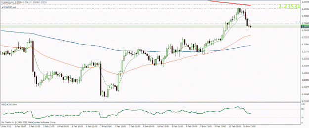 Click to Enlarge

Name: ea110212a.gif
Size: 22 KB