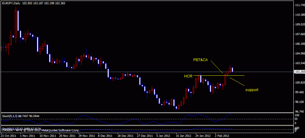Click to Enlarge

Name: eurjpy.gif
Size: 14 KB