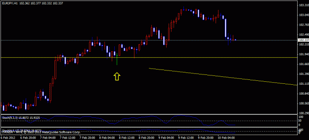 Click to Enlarge

Name: eurjpy2.gif
Size: 14 KB