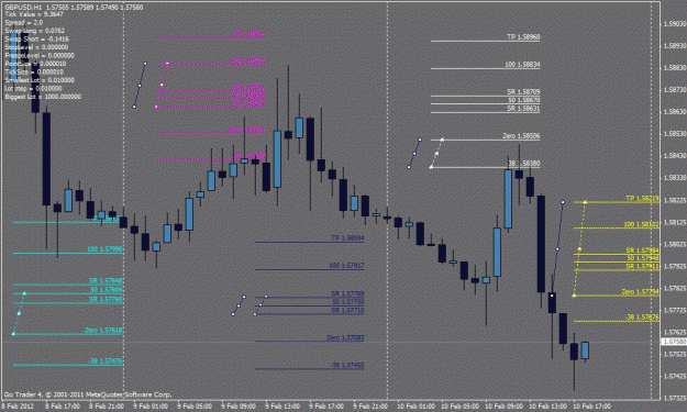 Click to Enlarge

Name: GBPUSD10-2-2012-11.gif
Size: 27 KB