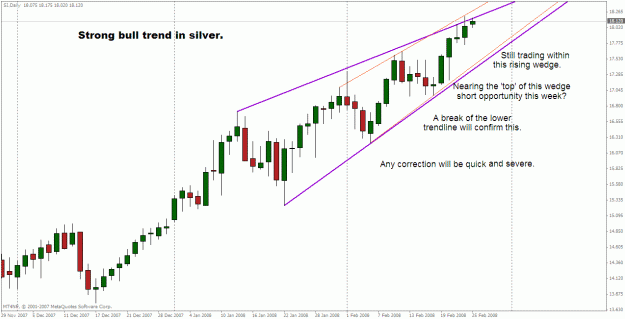 Click to Enlarge

Name: silver d1 25 feb 2008.gif
Size: 27 KB