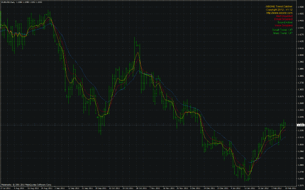 Click to Enlarge

Name: ixbone trendcatcher d1 eurusd.gif
Size: 58 KB