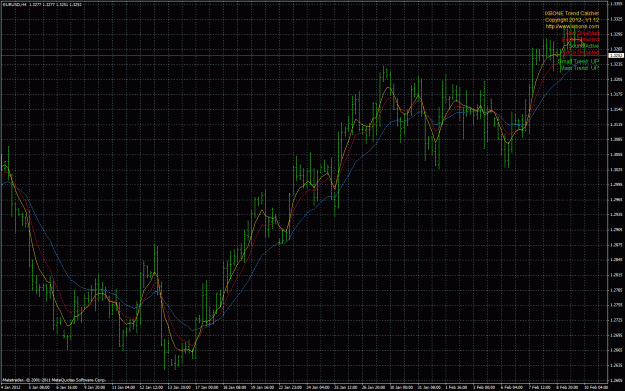 Click to Enlarge

Name: ixbone trendcatcher h4 eurusd.gif
Size: 59 KB