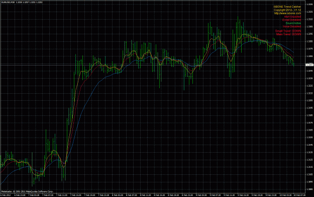 Click to Enlarge

Name: ixbone trendcatcher m30 eurusd.gif
Size: 55 KB