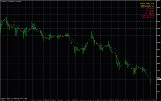 Click to Enlarge

Name: ixbone trendcatcher m5 eurusd.gif
Size: 50 KB