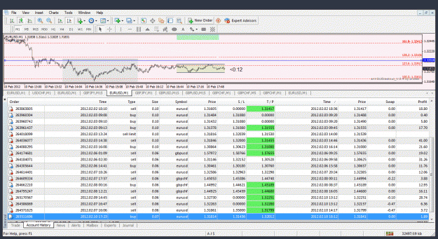 Click to Enlarge

Name: trade closed.gif
Size: 79 KB
