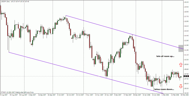 Click to Enlarge

Name: usdjpy d1 25 feb.gif
Size: 24 KB