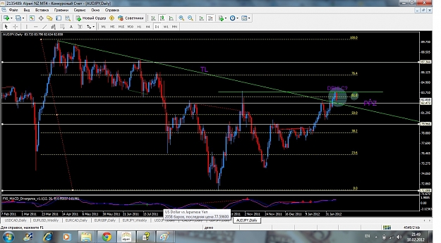 Click to Enlarge

Name: AUDJPY.jpg
Size: 276 KB