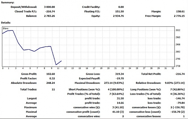 Click to Enlarge

Name: 2012 Account Statistics Report week 1.jpg
Size: 137 KB