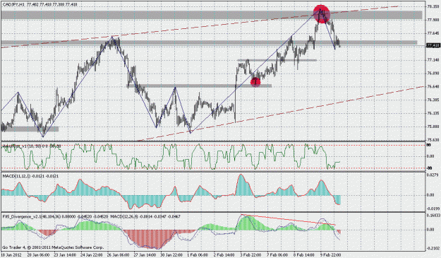 Click to Enlarge

Name: cadjpy.gif
Size: 33 KB
