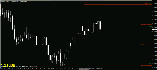 Click to Enlarge

Name: chart5.gif
Size: 19 KB