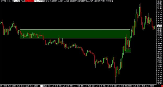 Click to Enlarge

Name: 20120209_isharasjc_gbpusd_3.jpg
Size: 150 KB
