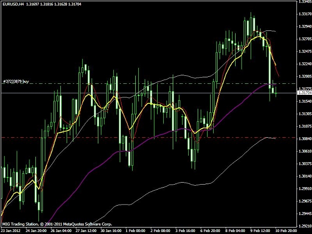 Click to Enlarge

Name: eurusd.JPG
Size: 68 KB