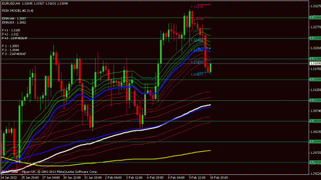 Click to Enlarge

Name: eurusd 4 hr.gif
Size: 23 KB